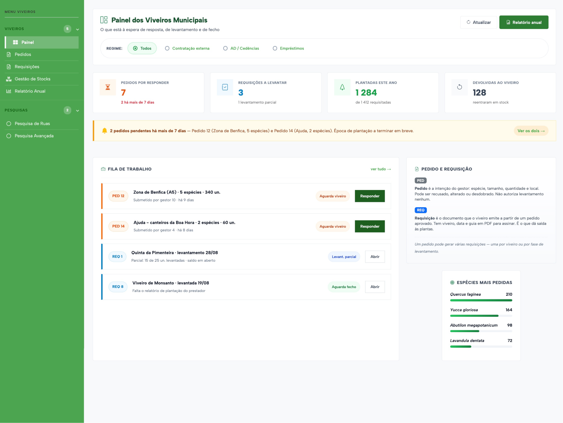 Texto legendas exemplo - demonstração de funcionalidades do módulo viveiros